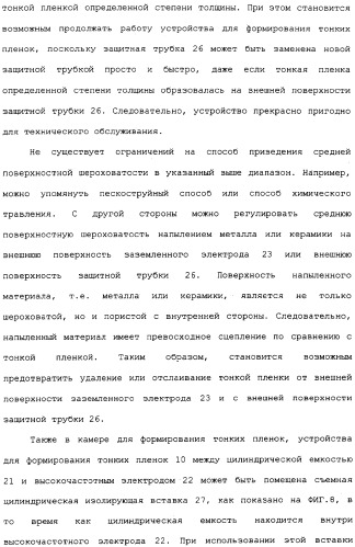 Способ формирования тонких пленок, устройство для формирования тонких пленок и способ мониторинга процесса формирования тонких пленок (патент 2324765)