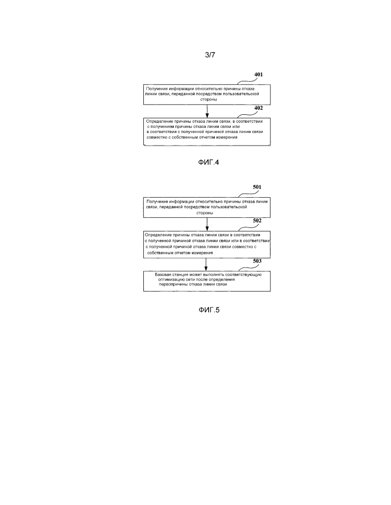 Способ для анализа причины отказа линии связи, способ оптимизации сети и устройство (патент 2622642)