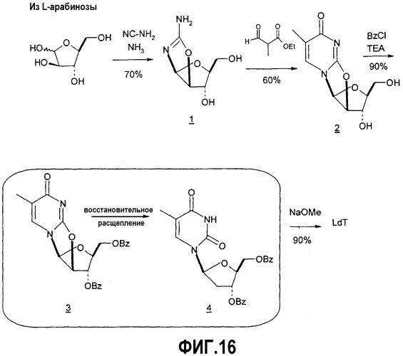 Синтез  -l-2&#39;-дезоксинуклеозидов (патент 2361875)