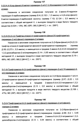 Производные пиридина и пиримидина в качестве антагонистов mglur2 (патент 2451673)