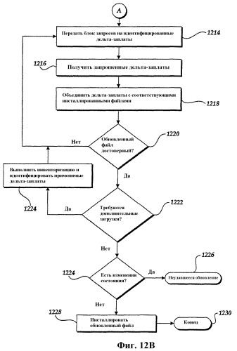 Система и способ для обновления инсталляционных компонентов в сетевой среде (патент 2372644)