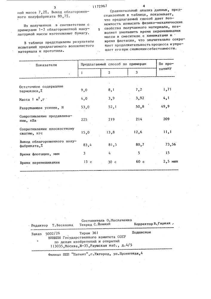 Способ переработки макулатуры,пропитанной гидрофобными веществами (патент 1172967)