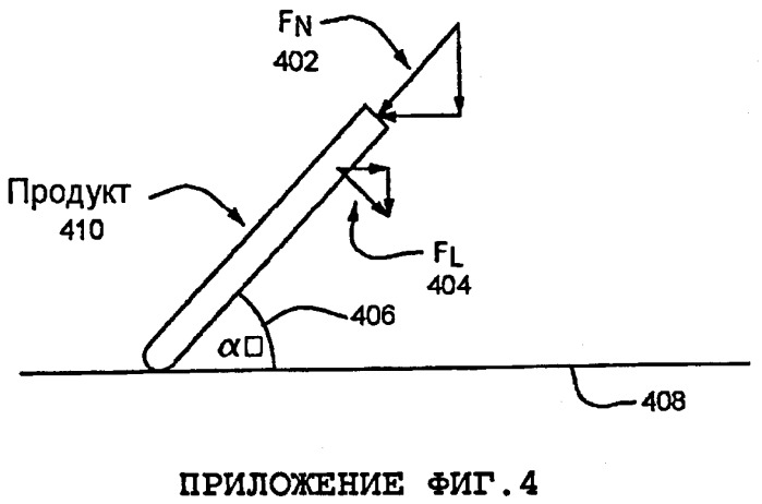 Антиперспирантные/дезодорантные композиции (патент 2418572)