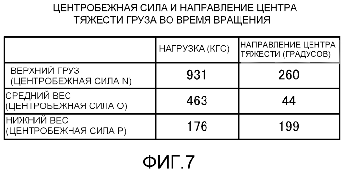 Спиральный компрессор (патент 2567346)