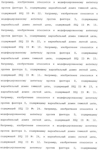 Гуманизированные антитела против фактора d и их применения (патент 2488594)