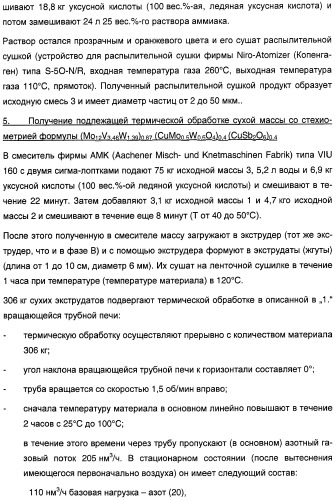 Способ длительного проведения гетерогенно катализированного частичного окисления в газовой фазе пропена в акриловую кислоту (патент 2374218)