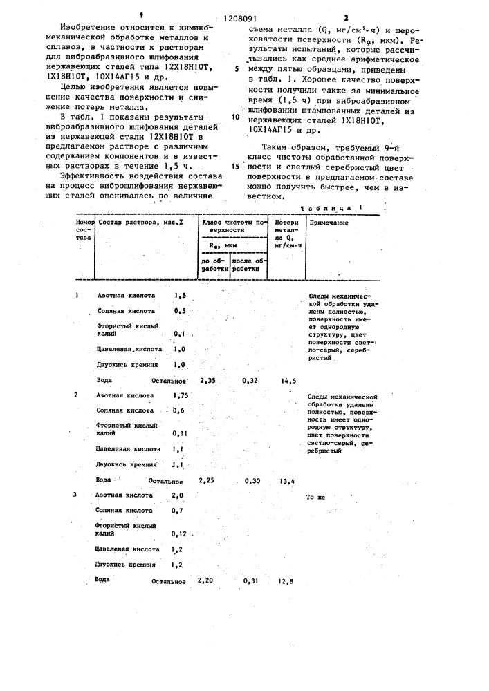Состав для химического виброабразивного шлифования нержавеющих сталей (патент 1208091)