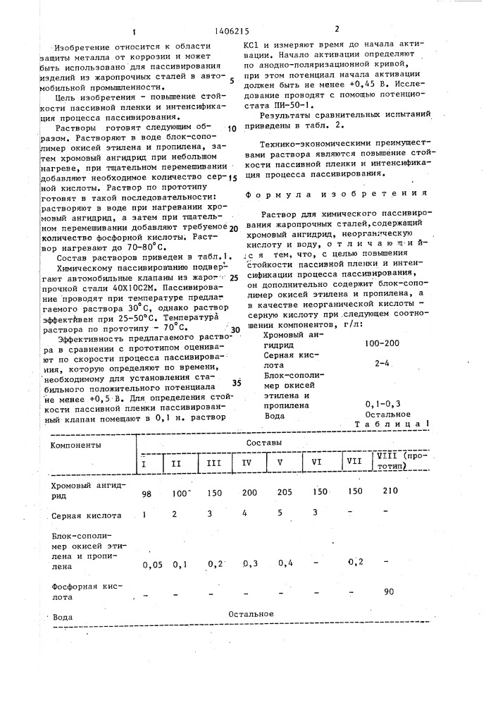 Раствор для химического пассивирования жаропрочных сталей (патент 1406215)