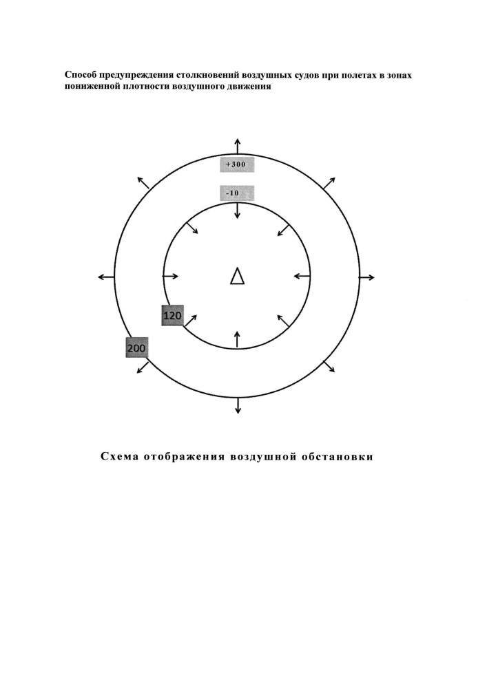 Способ предупреждения столкновений воздушных судов при полетах в зонах пониженной плотности воздушного движения и отсутствии диспетчерской поддержки (патент 2609152)