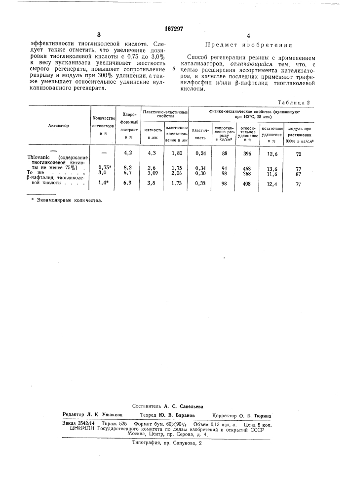 Способ регенерации резины (патент 167297)