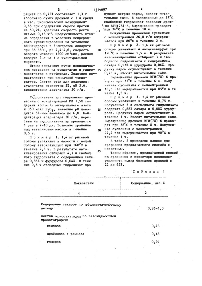 Способ получения биомассы кормовых дрожжей (патент 1114697)