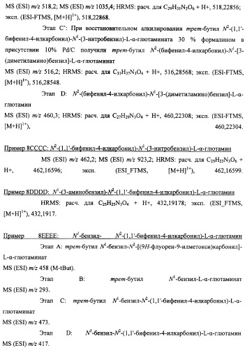 Глютаматы в качестве ингибиторов аггреканазы (патент 2436768)