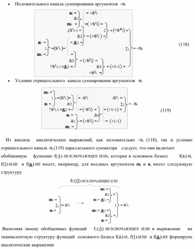 Функциональная структура параллельного сумматора с предварительно вводимыми переносами (варианты) (патент 2381545)