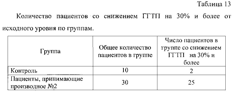 Лекарственное средство с гепатопротекторной активностью (патент 2595868)