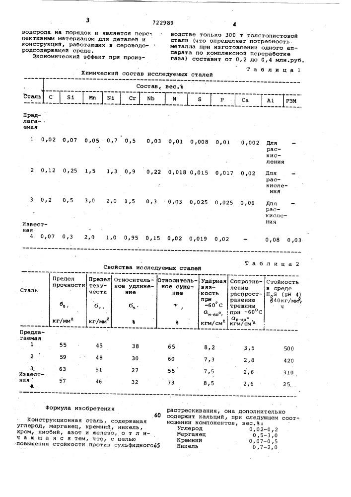 Конструкционная сталь (патент 722989)