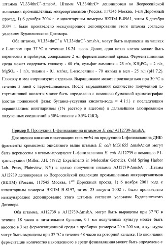 Способ получения l-треонина с использованием бактерии, принадлежащей к роду escherichia, в которой инактивирован ген msba (патент 2392313)