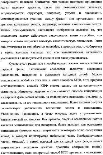 Наномерные золотые катализаторы, активаторы, твердые носители и соответствующие методики, применяемые для изготовления таких каталитических систем, особенно при осаждении золота на твердый носитель с использованием конденсации из паровой фазы (патент 2359754)