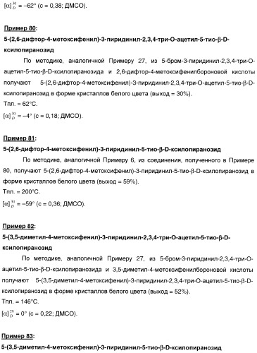 Новые соединения, производные от 5-тиоксилозы, и их терапевтическое применение (патент 2412195)