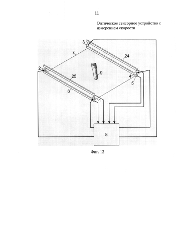 Оптическое сенсорное устройство с измерением скорости (патент 2575388)
