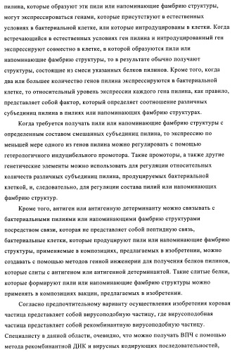 Композиции вакцин, содержащие наборы антигенов в виде амилоида бета 1-6 (патент 2450827)