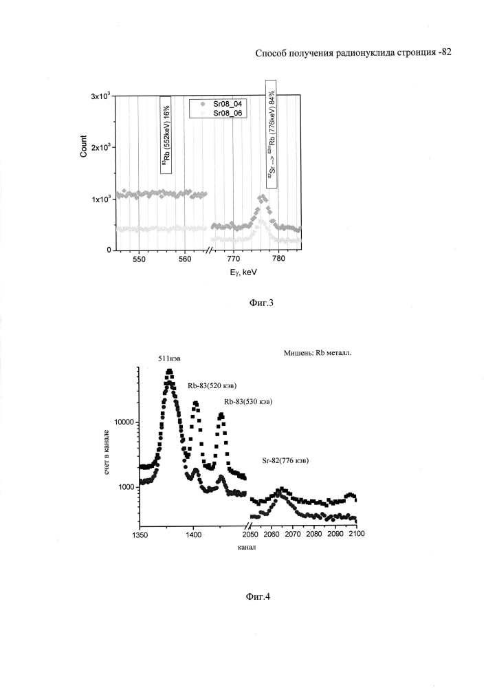 Способ получения радионуклида стронция-82 (патент 2598089)
