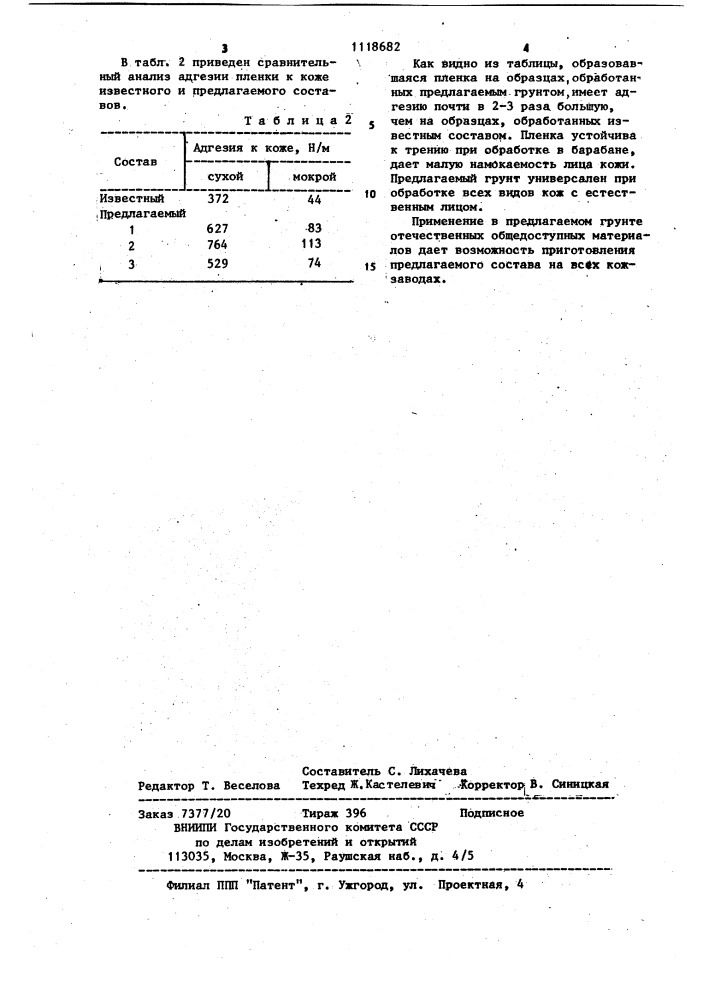 Состав непигментированного грунта для лицевых кож (патент 1118682)