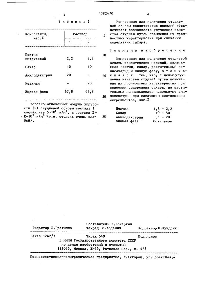 Композиция для получения студневой основы кондитерских изделий (патент 1382470)