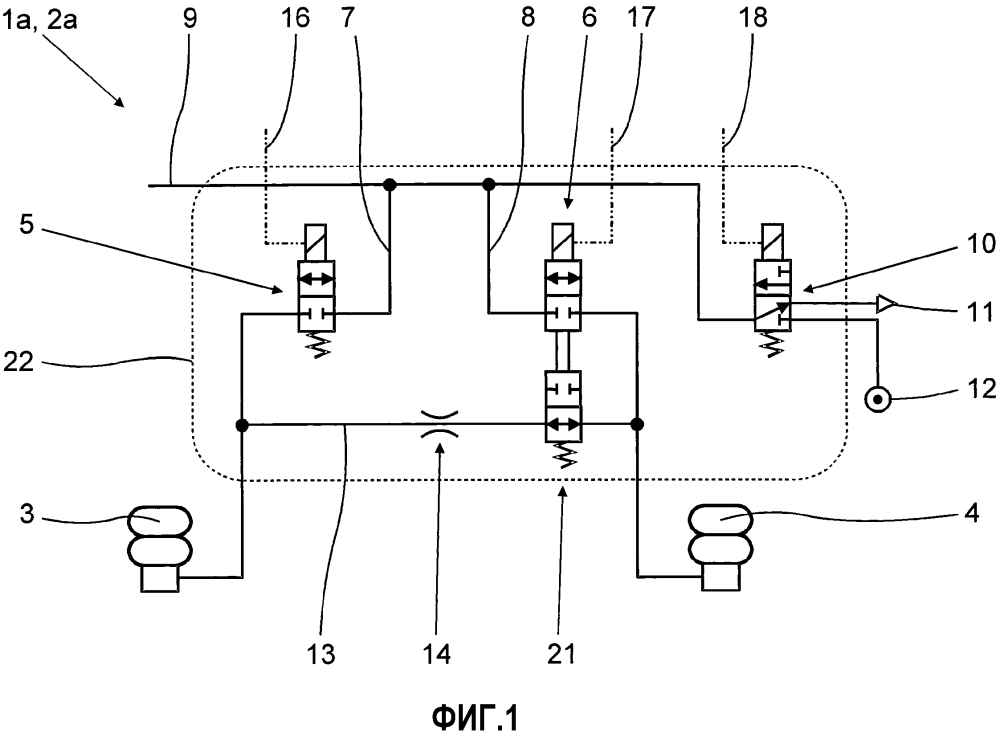 Система пневматической подвески безрельсового транспортного средства (патент 2612042)