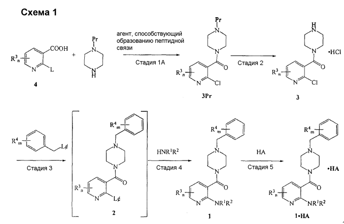 Получение нейростимулирующего пиперазина (патент 2567390)