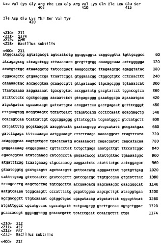Ферментативное получение четырехуглеродных спиртов (патент 2394913)