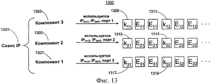 Избирательное управление правами на потоковый контент (патент 2403681)