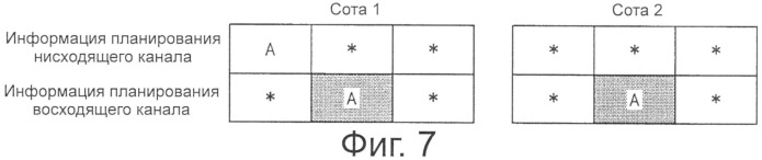 Система связи, устройство связи, способ связи и компьютерный программный продукт (патент 2534734)