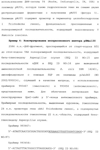Клетка-хозяин trichoderma reesei для получения целлюлолитической белковой композиции, целлюлолитическая белковая композиция, способы ее получения и применения (патент 2494146)