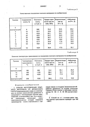 Способ изготовления плитного материала из древесного сырья (патент 2004557)