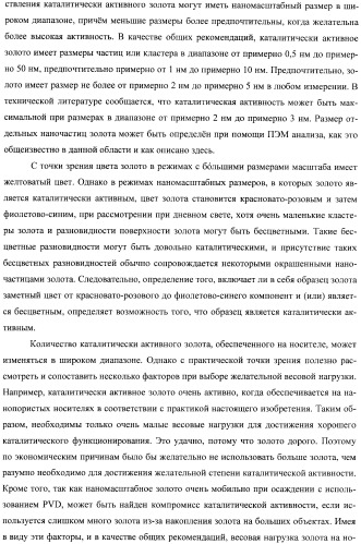 Гетерогенная композитная углеродистая каталитическая система и способ, использующий каталитически активное золото (патент 2372985)