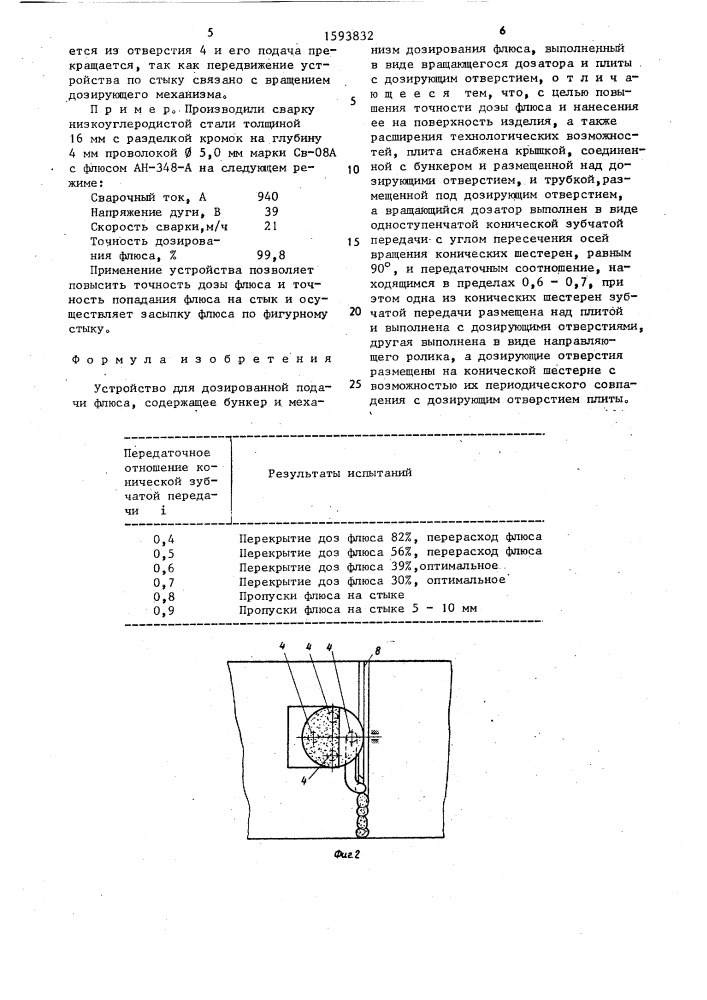 Устройство для дозированной подачи флюса (патент 1593832)