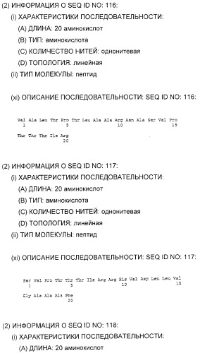 Очищенные белки оболочки вируса гепатита с для диагностического и терапевтического применения (патент 2313363)