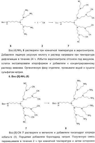Макромолекула регулируемого размера (патент 2326172)