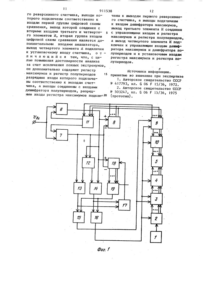 Статистический анализатор (патент 911538)