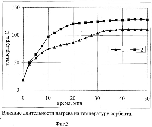 Сорбирующая система, включающая теплопроводящий элемент (патент 2363523)