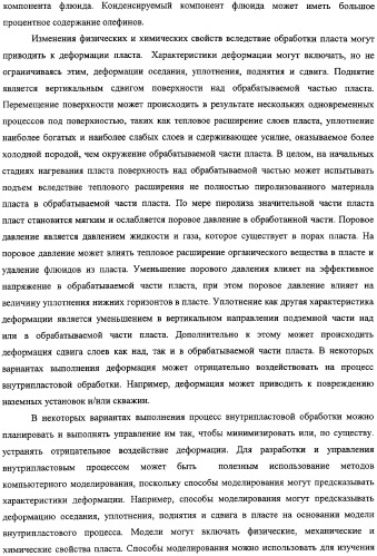 Сейсмический мониторинг внутрипластовой конверсии в толще, содержащей углеводороды (патент 2316647)