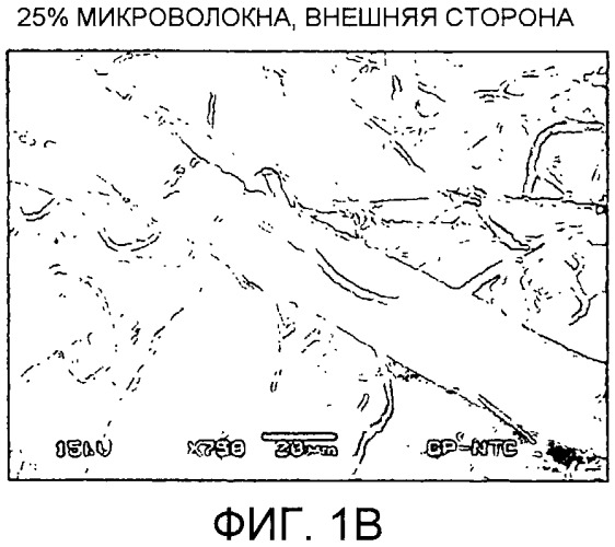 Высокоэффективная одноразовая целлюлозная салфетка (патент 2466873)