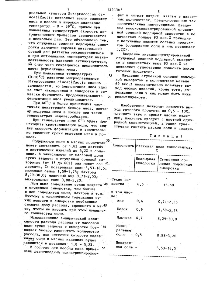 Состав для посола мяса (патент 1253567)