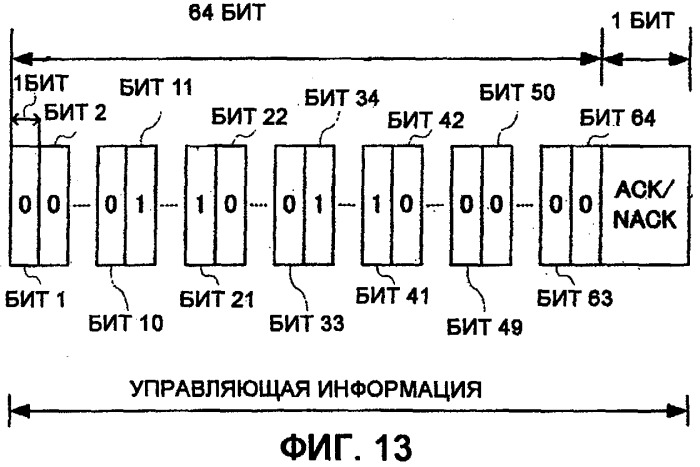 Устройство беспроводной связи и способ беспроводной связи (патент 2504113)