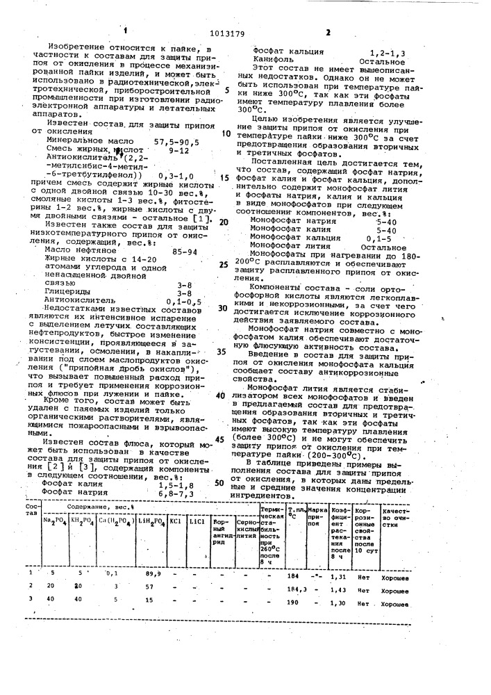 Состав для защиты припоя от окисления (патент 1013179)
