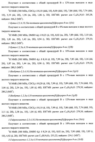 Новые ингибиторы цистеиновых протеаз, их фармацевтические композиции и их терапевтическое применение (патент 2440351)