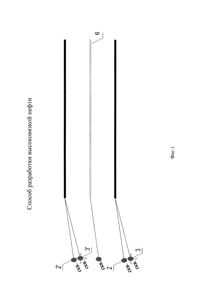 Способ разработки высоковязкой нефти (патент 2663532)