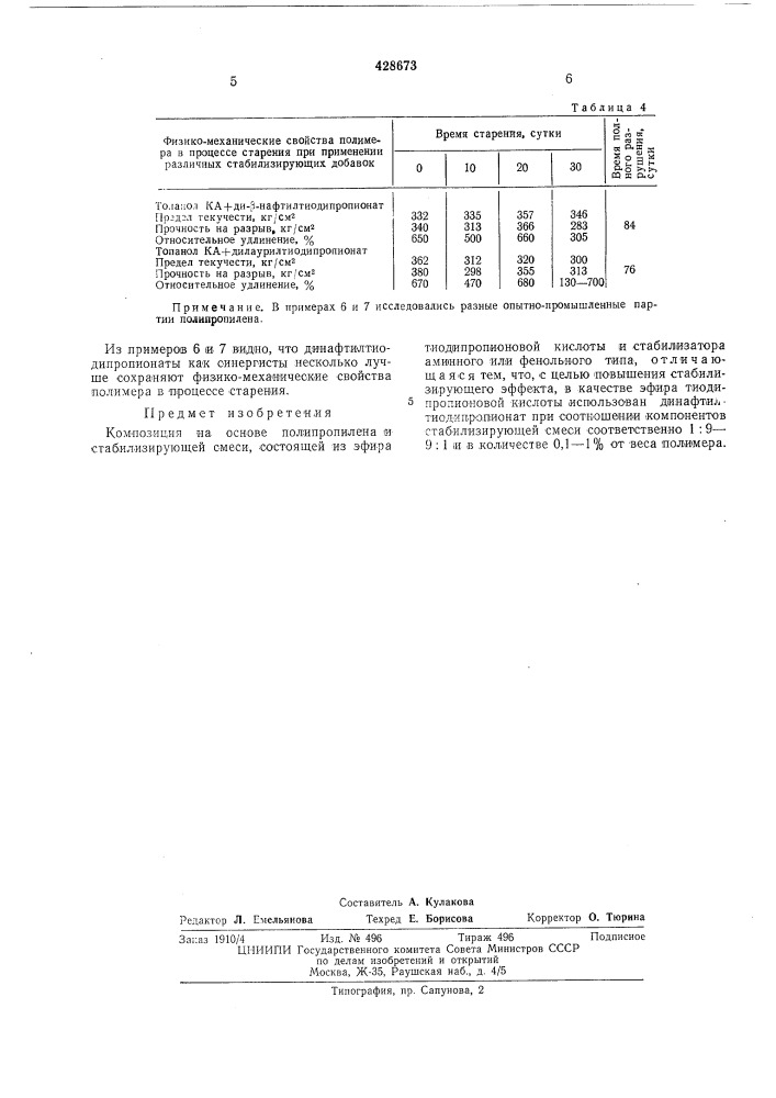 Композиция на основе полипропилена (патент 428673)