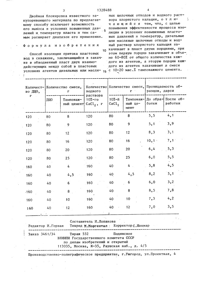 Способ изоляции притока пластовых вод в скважине (патент 1328488)