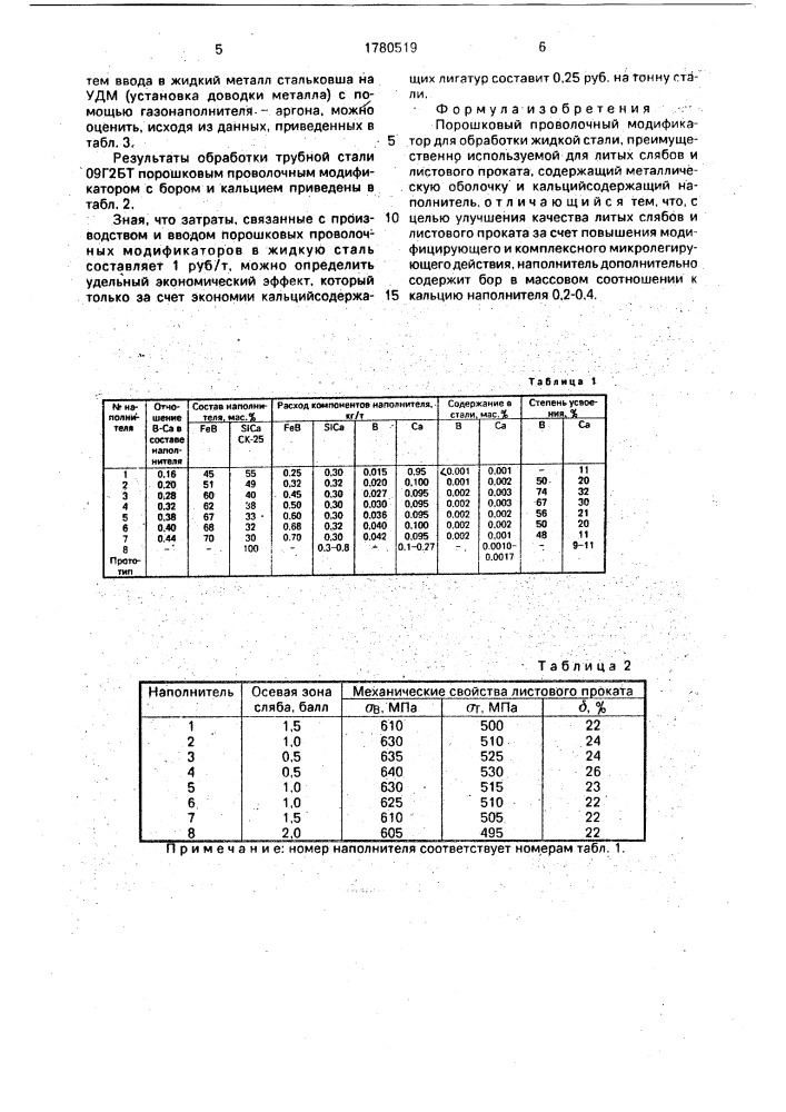 Порошковый проволочный модификатор (патент 1780519)